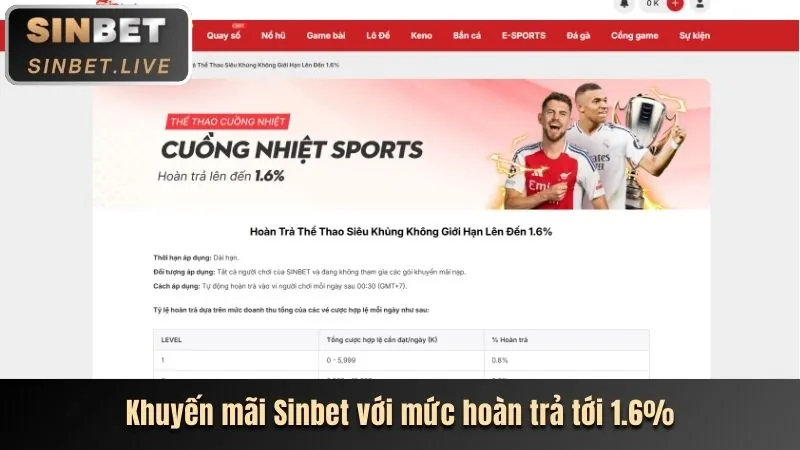Hoàn trả hàng ngày cá cược thể thao sv66 app